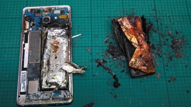 Exploded Samsung Note7